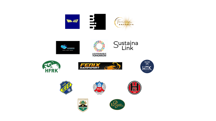Klimatavtalsföreningar och org med loggor.png