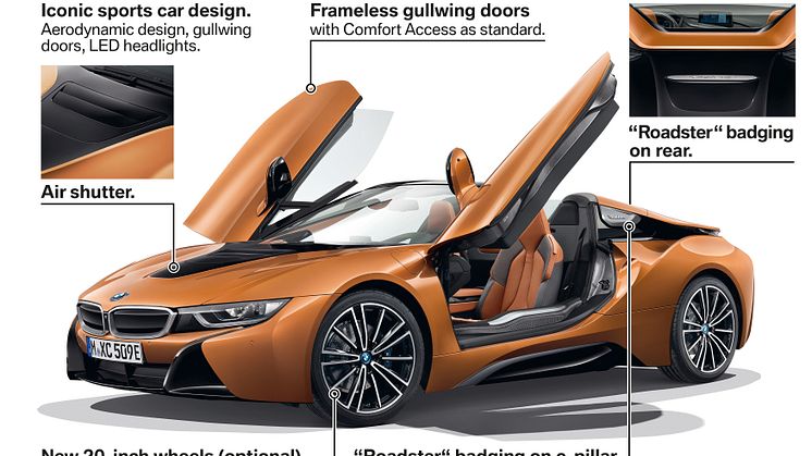 BMW i8 Roadster - Highlights