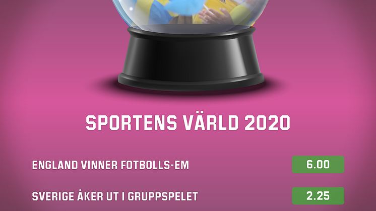 Sportodds 2020