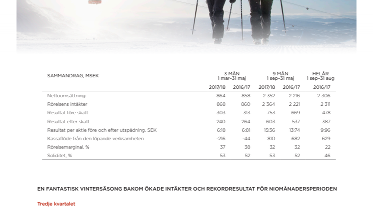 En fantastisk vintersäsong bakom ökade intäkter och rekordresultat för niomånadersperioden
