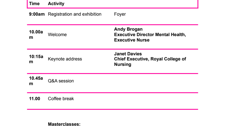 Fortrus sponsor the SEPT Nursing Conference 2016