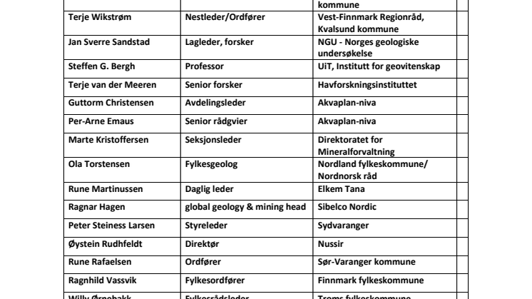Deltakere Temadag Mineralnæring i Finnmark