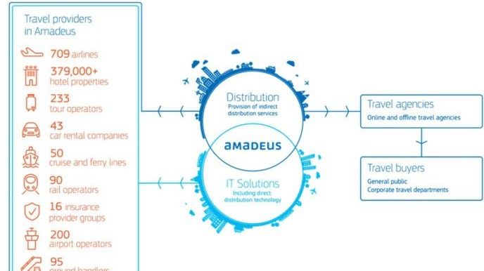 INFOGRAPHIC 1