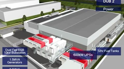 Take Interxion's flythrough tour of their DUB2 data centre in Ireland