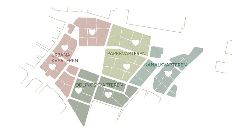 En av tankarna kring utvecklingen av stadsdelen Jägersro i Malmö, är att befästa känslan av urbana byar i området, något som skapar karaktär, liv och gemenskap.