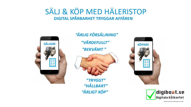Trygg digital överlåtelse mellan säljare och köpare
