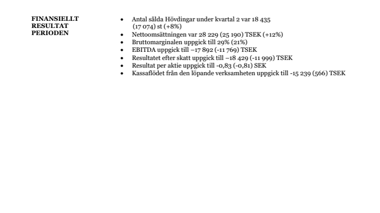 ​Hövding redo för internationell expansion – Hövding 3 lanseras i höst