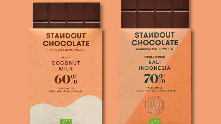 Ny vegansk choklad från Göteborg