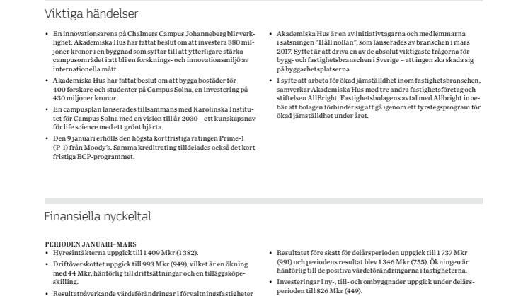 Delårsrapport 1 januari – 31 mars 2017