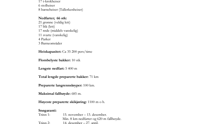 Fakta Trysil