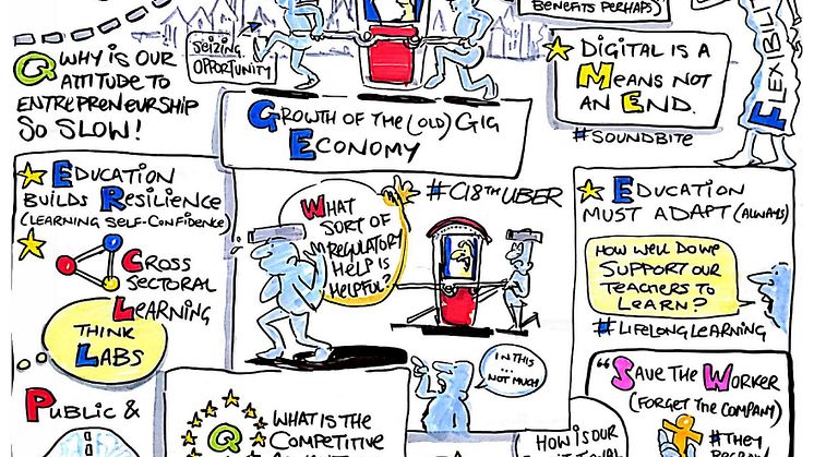 Drawing out the impact of digitalisation