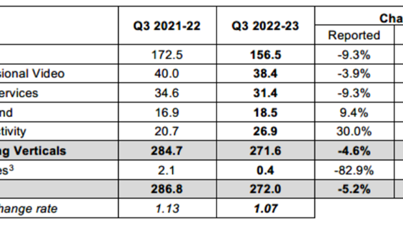 Tableau Q3 ENG