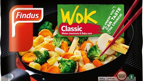 Produktåterkallelse av Findus Wok Classic storlek 500 g som kan innehålla haricots verts