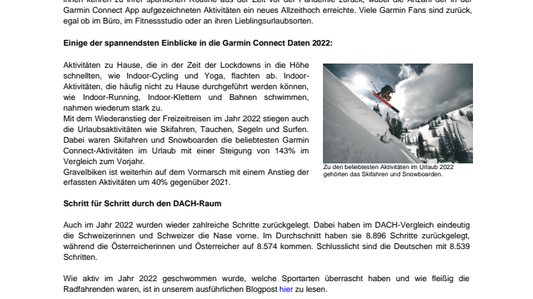 Garmin PM DE Connect Fitnessdaten 2022