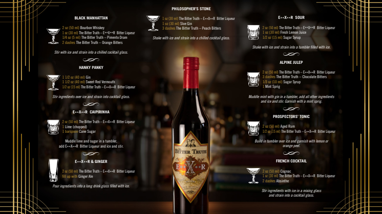 The Bitter Truth EXR Liqueur Cocktail Recipes