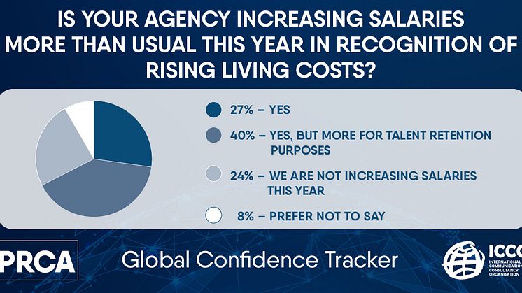 PR salaries go up to help employees meet rising cost of living – PRCA Confidence Tracker