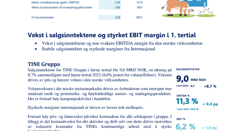 TINE Gruppa 1. tertial 2024 (1) (1).pdf