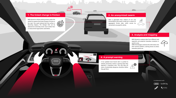 2021 PR NIRA Audi Infographics RSA.pdf