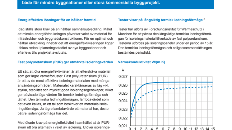 Ett whitepaper om energieffektivare värmedistribution med PUR-skumsisolerad kulvert 