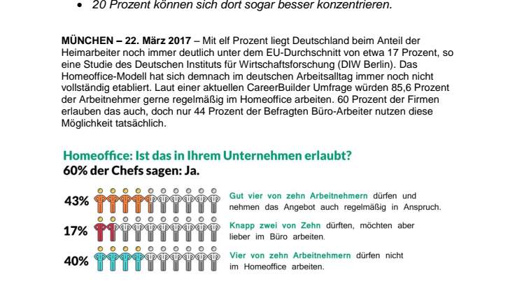 My Home is my Office: 85 Prozent der Arbeitnehmer wünschen sich mehr Flexibilität bei der Arbeitsgestaltung.