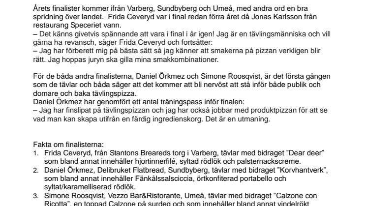 Imorgon smäller det -  Pizza-SM final på GastroNord