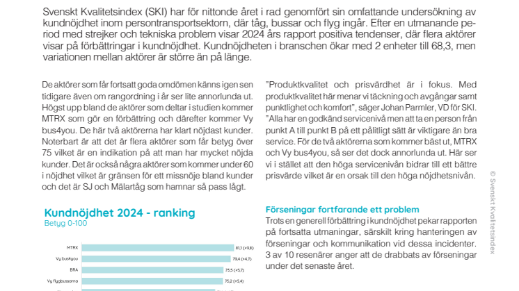 SKI Persontransporter 2024.pdf