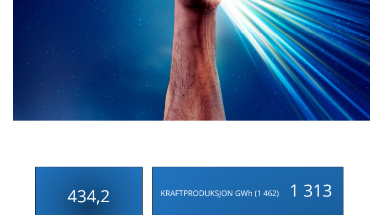 Godt resultat for TAFJORD