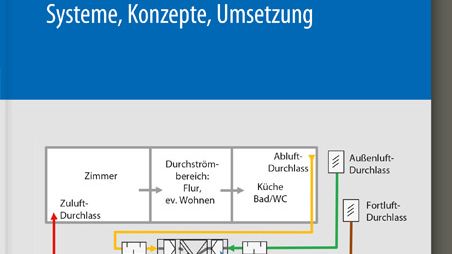 Komfortlüftung in Wohngebäuden 