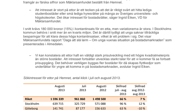 Många söker ettor nu