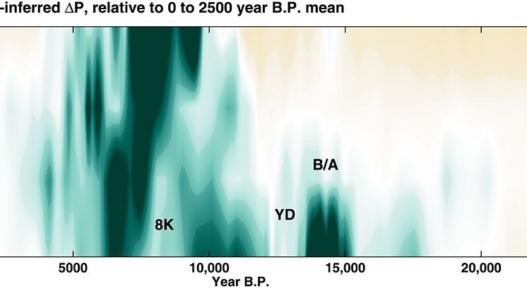 Nederbördsmängd över västra Sahara under 25 000 år.