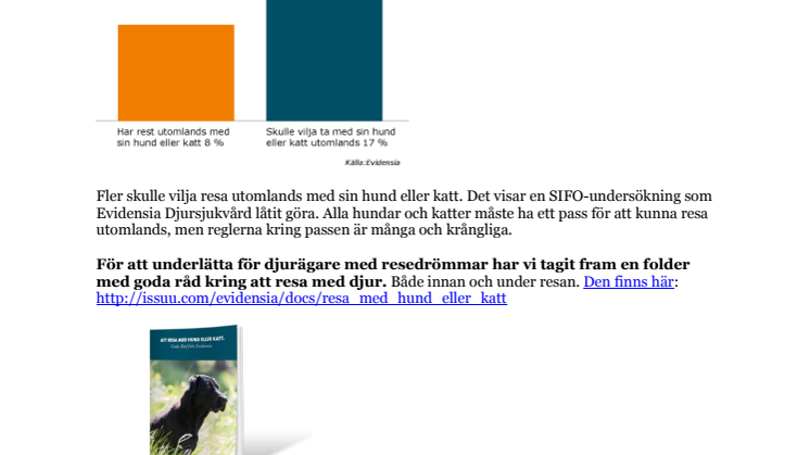 Fler vill resa med sin hund eller katt