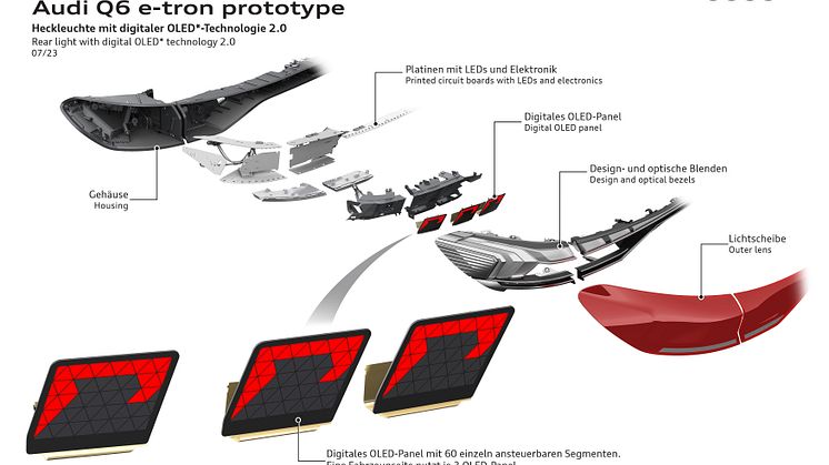 Audi Q6 e-tron prototype - lysteknologi