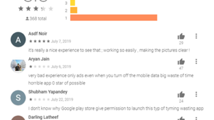 Potensielt falsk omtale av en av de skadelige appene på Google Play Store