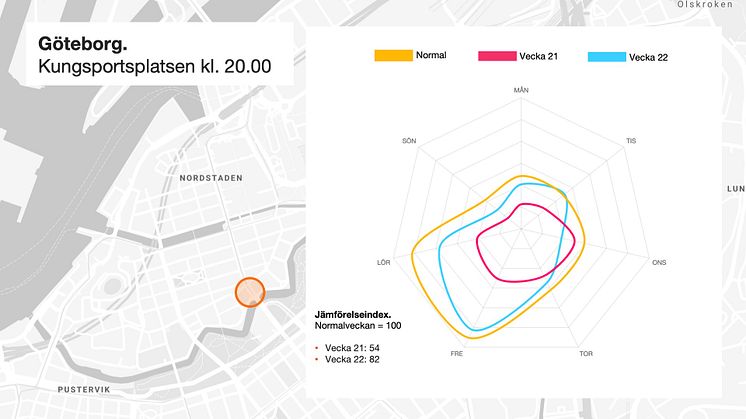 Kungsport kväll (1)