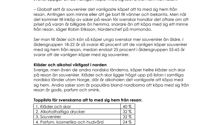 Svenskarna köper minst souvenirer