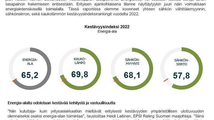 ENERGIA-ALALLA PETRATTAVAA KESTÄVYYSINDEKSIN VALOSSA Sähkön siirto jää selvästi sähkön vähittäismyynnin sekä kaukolämmön tuloksista
