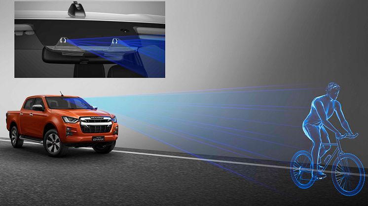 Nya Isuzu D-Max sätter ny standard för pickuper när det gäller säkerhet med sitt nya, avancerade förarassistanssystem ADAS.