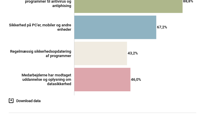 virksomheders-it-sikkerhed.png