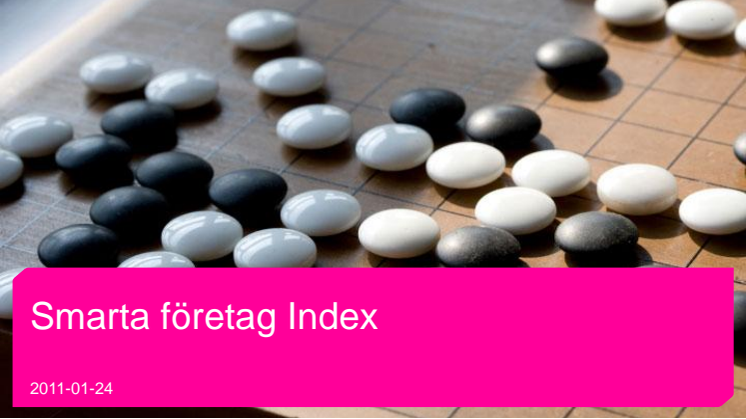 Smarta Företag Index