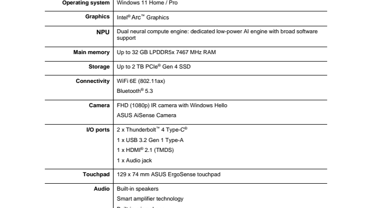 ASUS Zenbook DUO Technical Specification.pdf