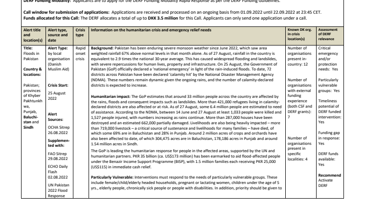 22-013-RO-CALL-Floods-in-Pakistan.pdf