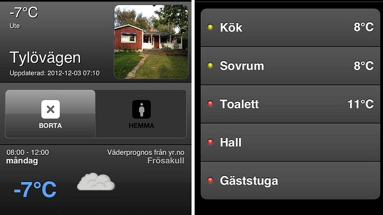 Nu kommer frostskadorna i fritidshusen -Så här undviker du dem. NYA APPAR FRÅN DEFA Home