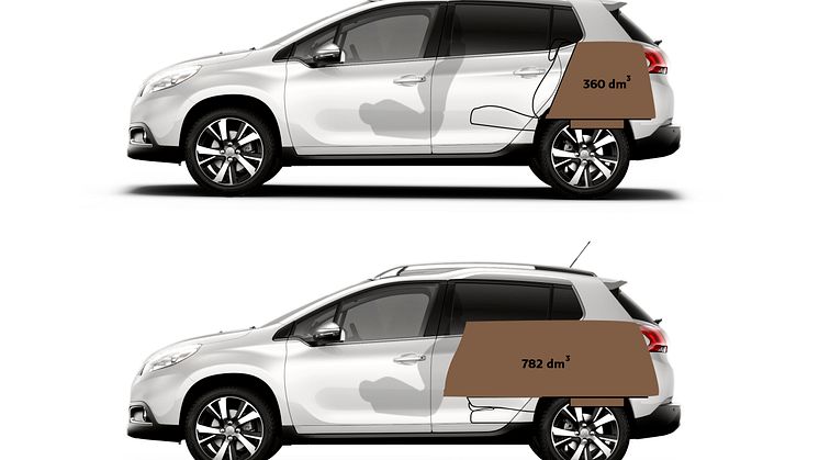 Peugeot 2008 – en ny kompakt crossover som ska erövra världspubliken