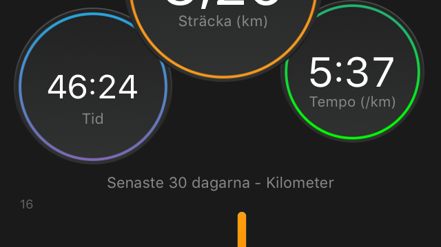 Garmin® uppdaterar Garmin Connect Mobile App
