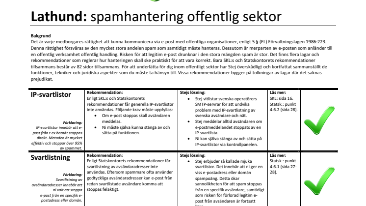 Lathund spamfiltering för offentlig sektor
