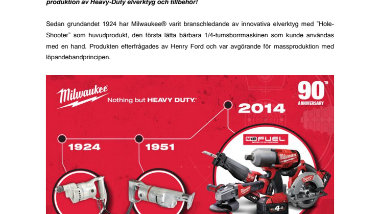 Milwaukee firar 90 år med Heavy-Duty elverktyg!