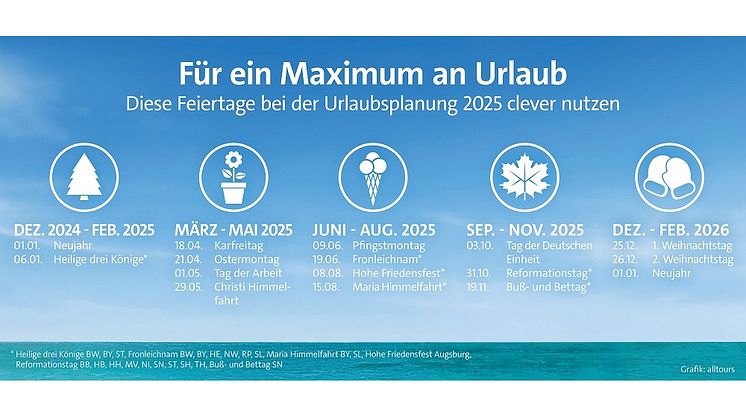 Feiertage geschickt für die Urlaubsplanung nutzen.