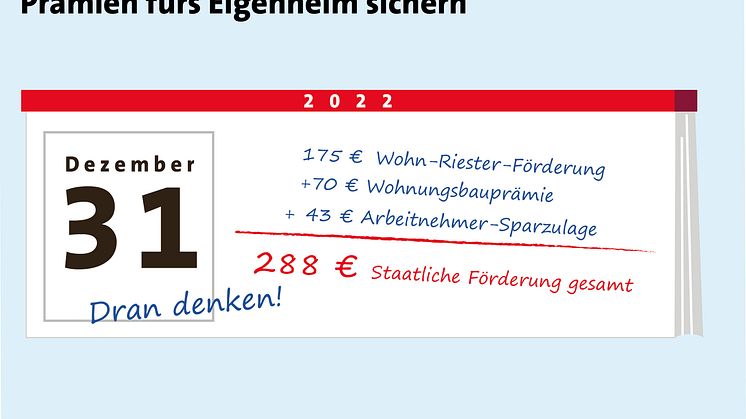 Geschenktes Geld: Mit Förderungen ist mehr drin