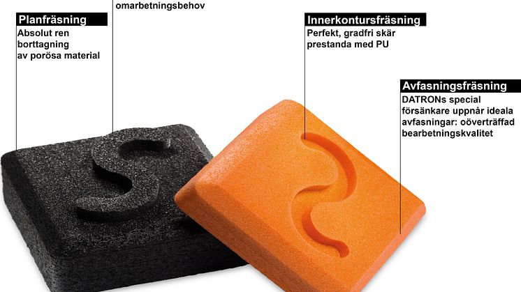 Nyhet från DATRON - Nu har de tagit fram det perfekta alternativet till konventionell PU skumtillverkning.
