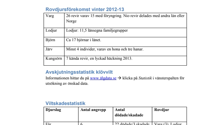 Viltförvaltningsåret 2013 i siffror